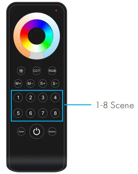 SKYDANCE PK4 Wall Mounted Scene or Switch Pane - Figure 6