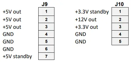 DIAMOND SYSTEMS Jupiter-MM-5000 DC DC Power Supply-fig10