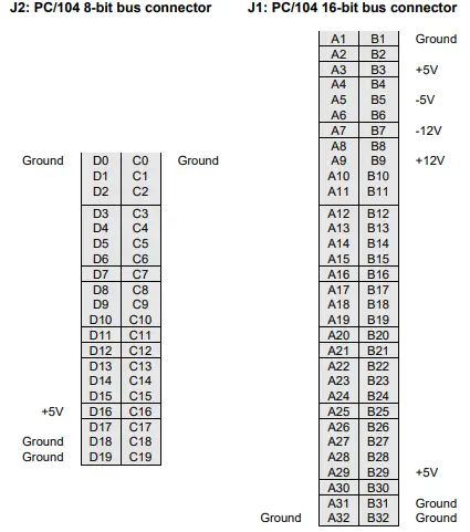 DIAMOND SYSTEMS Jupiter-MM-5000 DC DC Power Supply-fig13