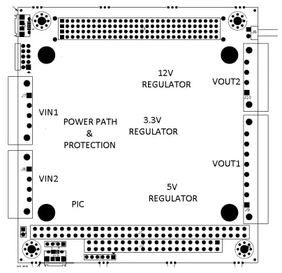 DIAMOND SYSTEMS Jupiter-MM-5000 DC DC Power Supply-fig5