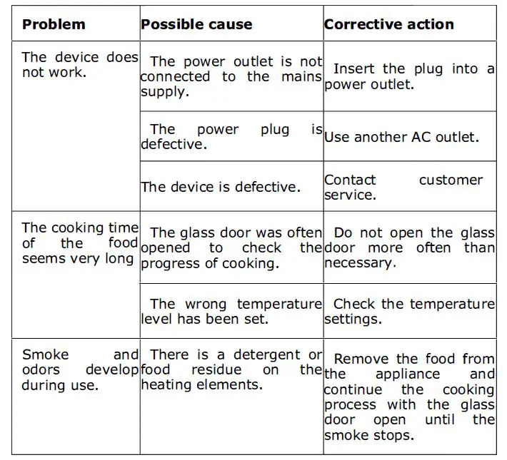 Continental-Edison-CEMF22B 22L-Electric-FIG-5
