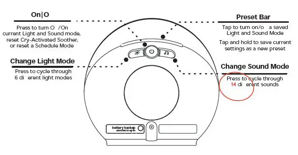 iHOME-iZBT50-SweetDreams-Soother-with-Cry-Sensor-FIG-1