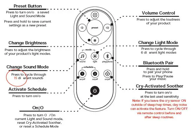 iHOME-iZBT50-SweetDreams-Soother-with-Cry-Sensor-FIG-2