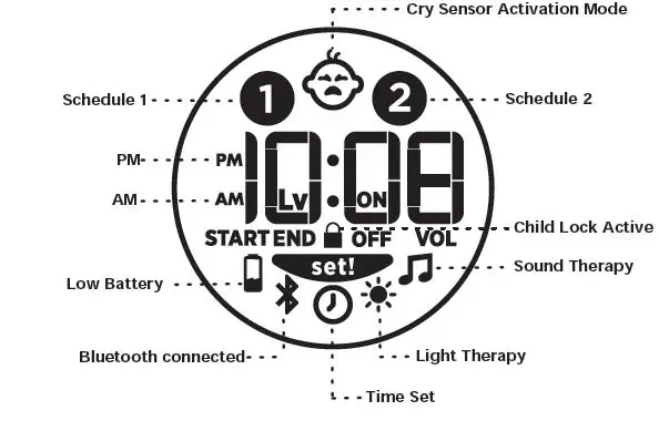 iHOME-iZBT50-SweetDreams-Soother-with-Cry-Sensor-FIG-4