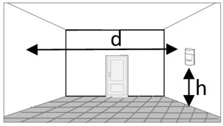 intelbras IVP 8000 Pet Cam IVP Sensor - Installation