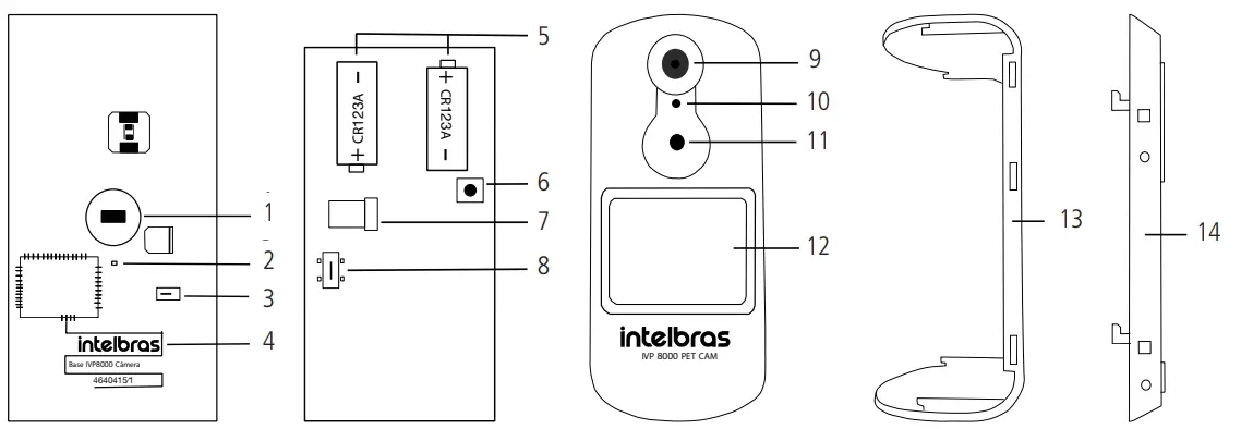 intelbras IVP 8000 Pet Cam IVP Sensor - Product