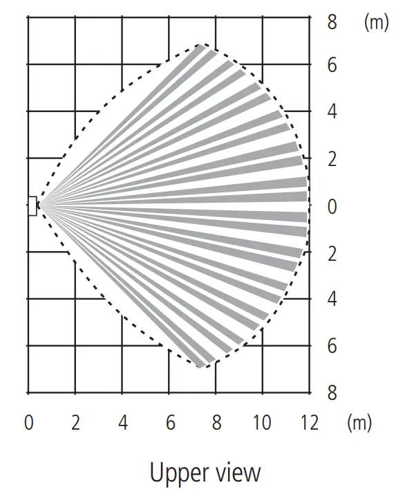 intelbras IVP 8000 Pet Cam IVP Sensor - Upper 3