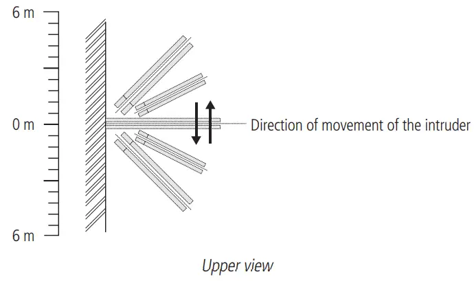 intelbras IVP 8000 Pet Cam IVP Sensor - Upper
