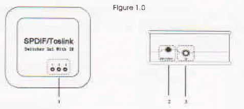 J-Tech-Digital-Premium-Quality-SPDIF-TOSLINK-Digital-Optical-Audio-3x1-Switch-fig-1