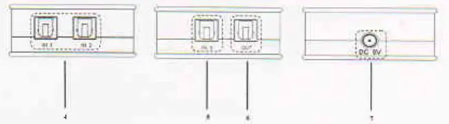 J-Tech-Digital-Premium-Quality-SPDIF-TOSLINK-Digital-Optical-Audio-3x1-Switch-fig-2