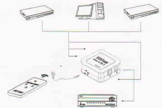 J-Tech-Digital-Premium-Quality-SPDIF-TOSLINK-Digital-Optical-Audio-3x1-Switch-fig-4