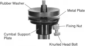 1 Cymbal Support Plate