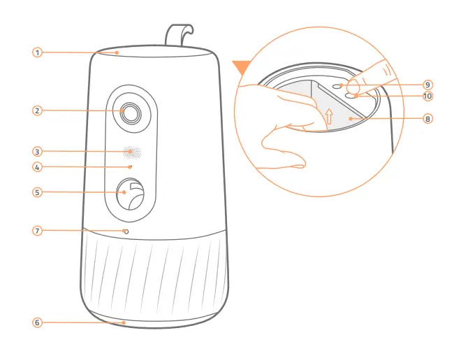 eufy pet dog camera d605 fig 1