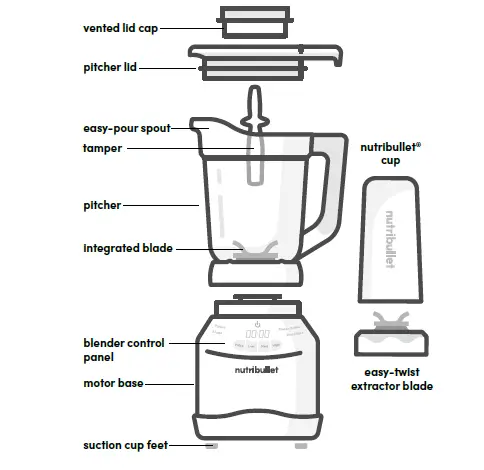 nutriBullet-NBF07520-Smart-Touch-Blender-Combo-2