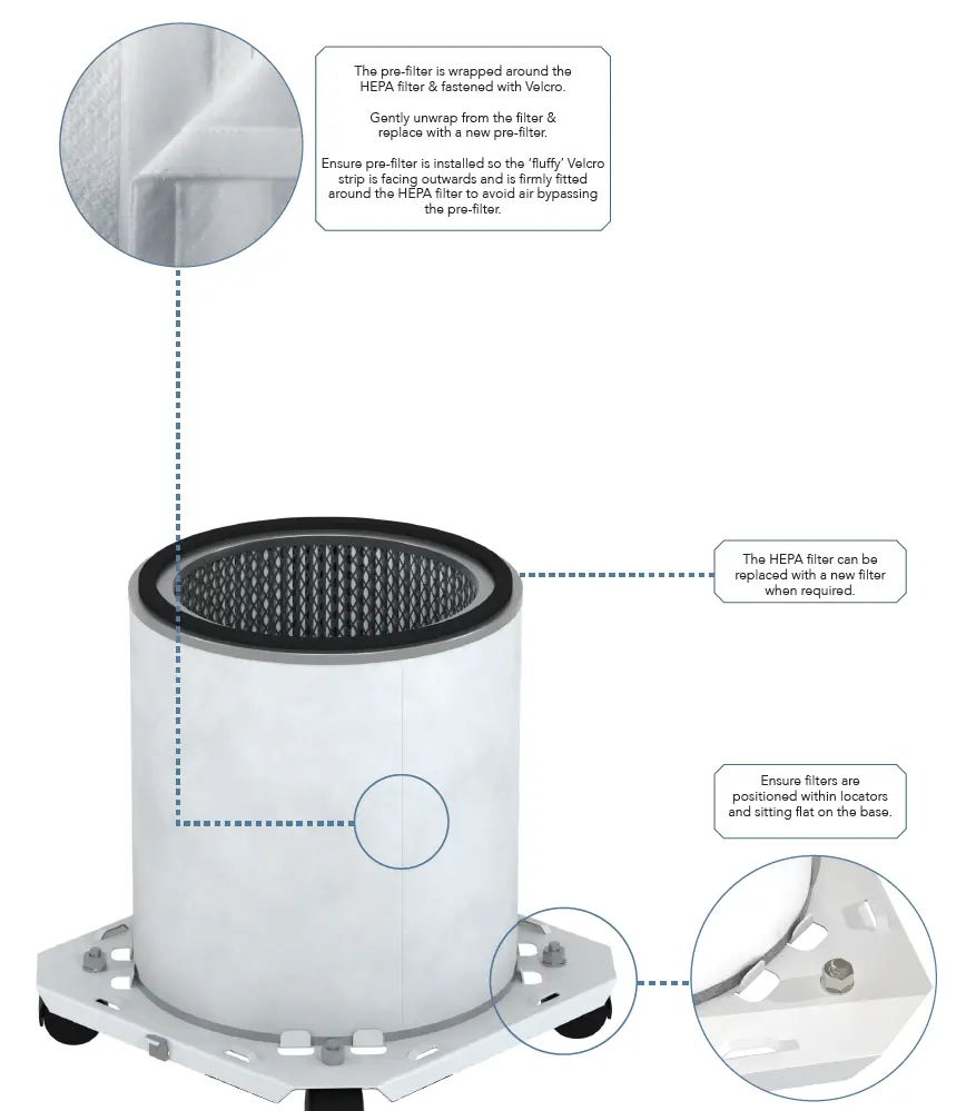 INOVAAIR-AirClean-DV20-Air-Purifier-10