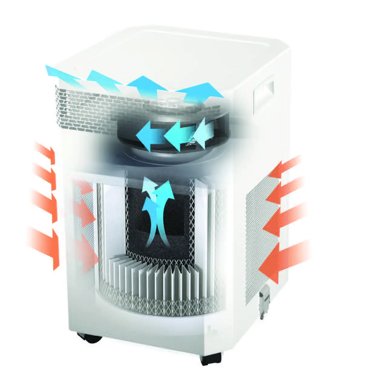INOVAAIR-AirClean-DV20-Air-Purifier-3