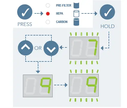 INOVAAIR-AirClean-DV20-Air-Purifier-6