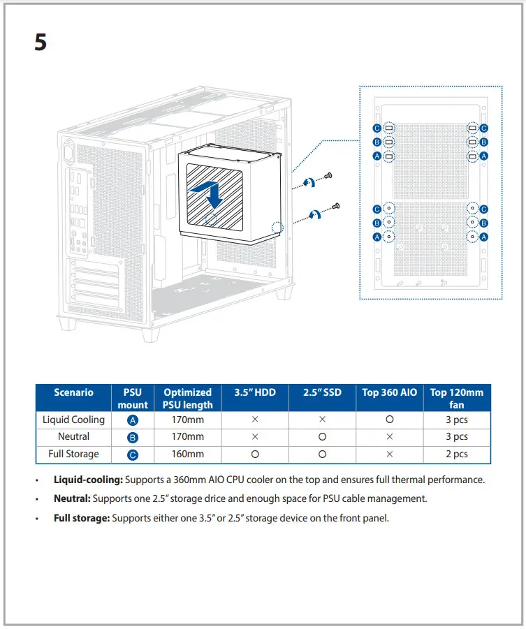 ASUS Prime AP201 MicroATX Gaming Case - Figure 5