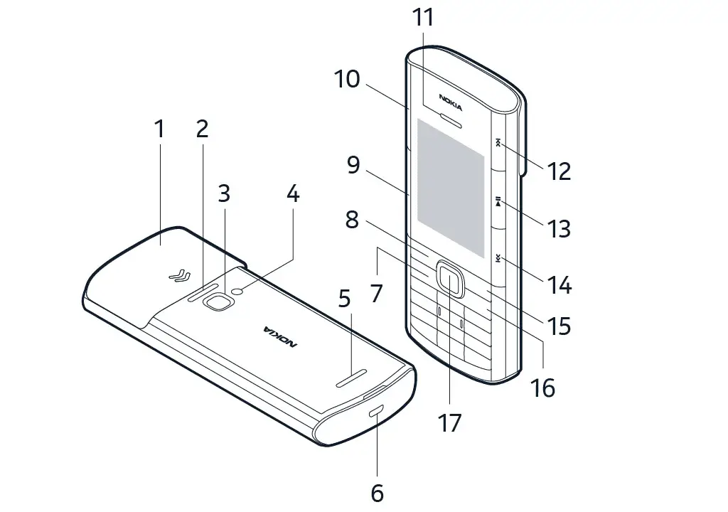 NOKIA 5710 XpressAudio Mobile Phone - Get started