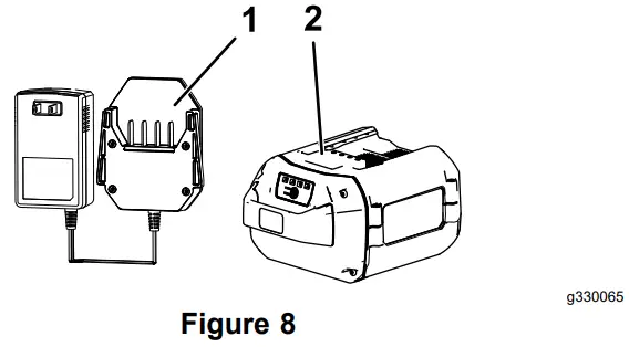 TORO 51834 Serial 13 & 15 Electric Brushless String Trimmer - Fig 17