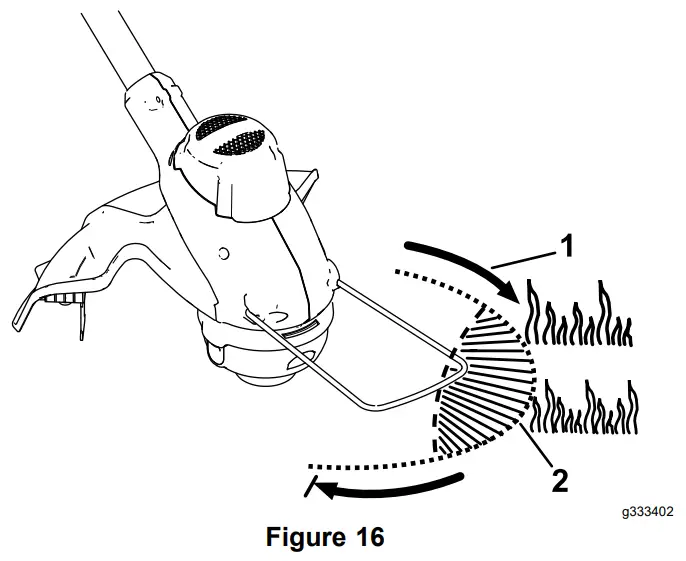 TORO 51834 Serial 13 & 15 Electric Brushless String Trimmer - Fig 25