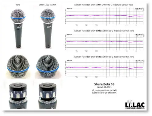 Li-LAC-545056-Microphone-Disinfector-fig-1