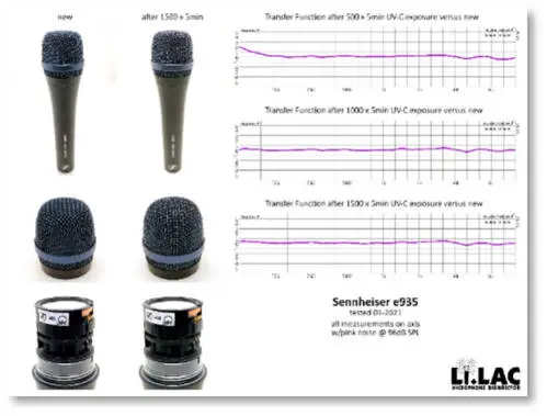 Li-LAC-545056-Microphone-Disinfector-fig-2