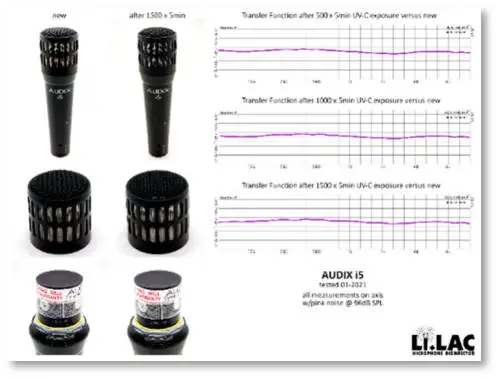 Li-LAC-545056-Microphone-Disinfector-fig-3