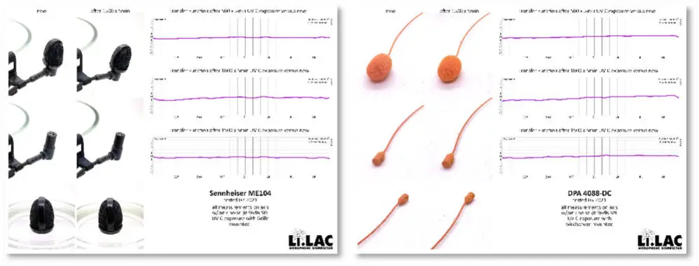 Li-LAC-545056-Microphone-Disinfector-fig-5