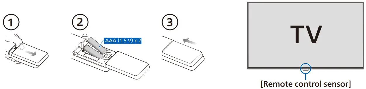 PHILIPS 47775 Series ROKU TV - Figure 5