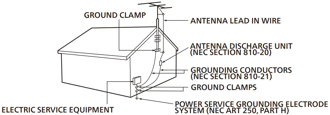 PHILIPS 47775 Series ROKU TV - Figure 9