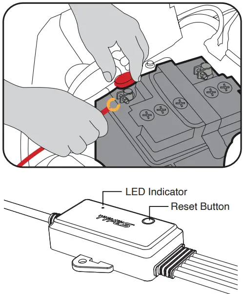 Connecting the Smart Hubs