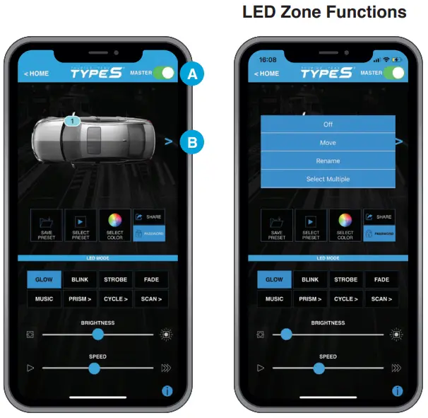 LED Zone Functions