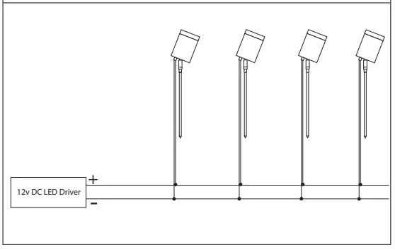 HAVIT-HV14X1T-Pointe-Garden-Spike-Light-1
