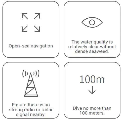 CHASING CHGMSF200 Mini S Underwater Drone 14