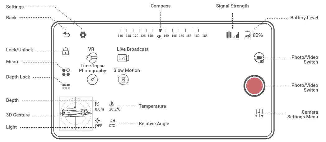 CHASING CHGMSF200 Mini S Underwater Drone 9