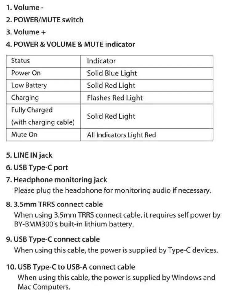 BOYA BY-BMM300 Omnidirectional Conference Microphone Speaker Instruction Manual - Overview
