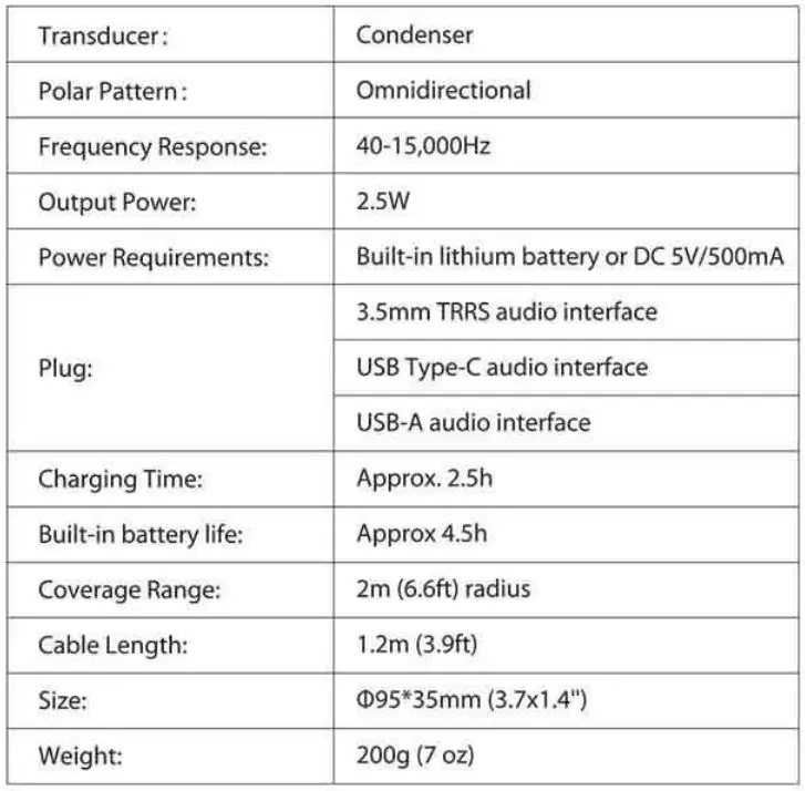 BOYA BY-BMM300 Omnidirectional Conference Microphone Speaker Instruction Manual - Specifications