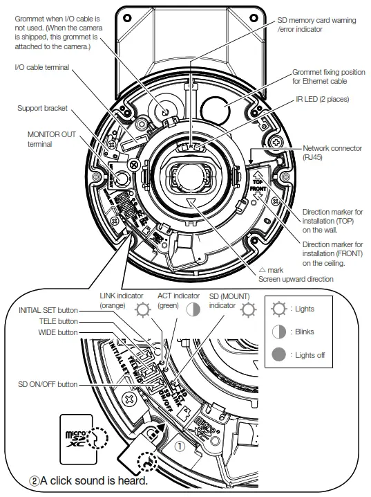 i PRO WV S2536LN Outdoor Network Dome Camera- fig1