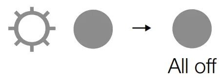 i PRO WV S2536LN Outdoor Network Dome Camera- icon2