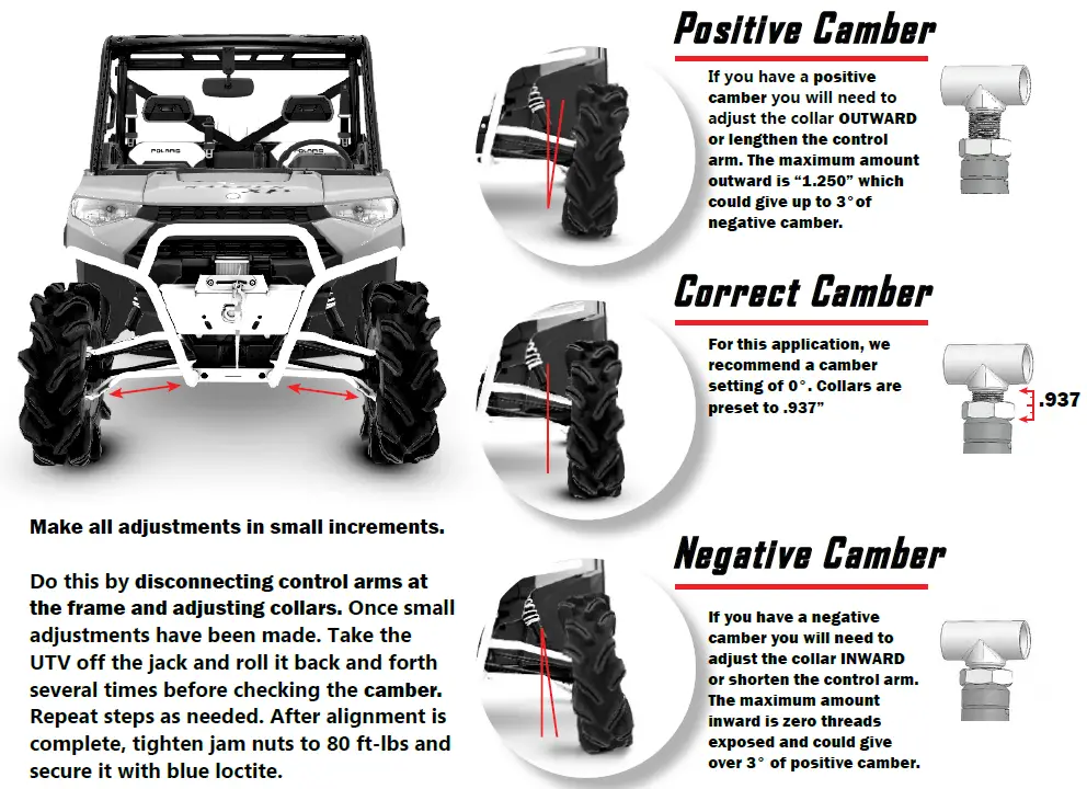 HIGH LIFTER HDFFA-GEN1 APEXX Front Forward Control Arms Polaris General 22
