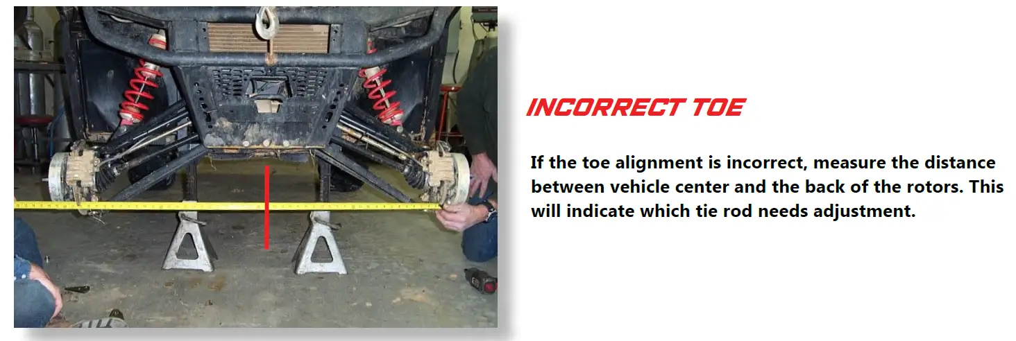 HIGH LIFTER HDFFA-GEN1 APEXX Front Forward Control Arms Polaris General 23