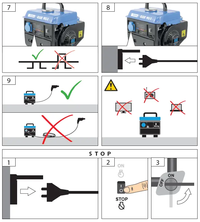 Gude-GSE-951-Portable-Gasoline-Generator-fig-5