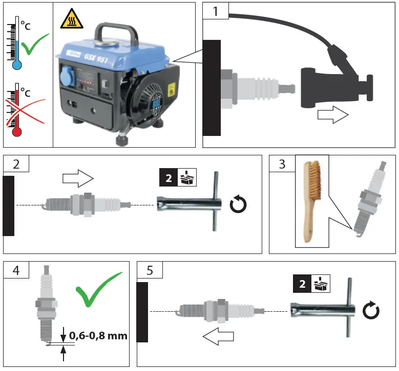 Gude-GSE-951-Portable-Gasoline-Generator-fig-6
