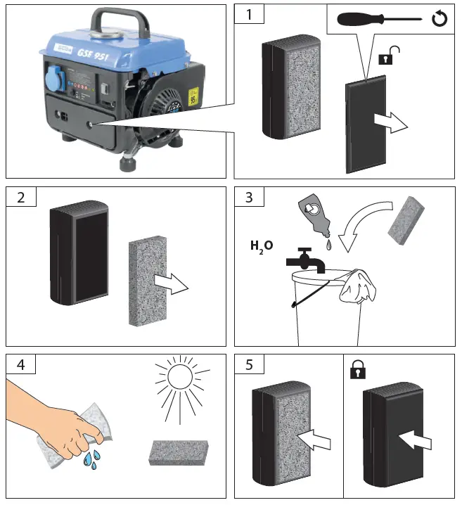 Gude-GSE-951-Portable-Gasoline-Generator-fig-7