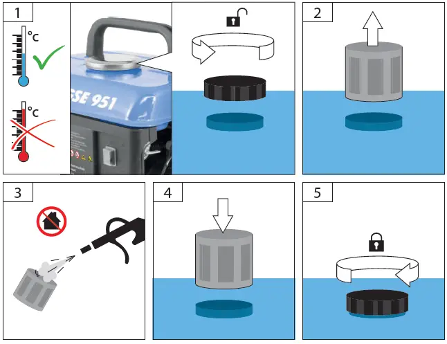 Gude-GSE-951-Portable-Gasoline-Generator-fig-8