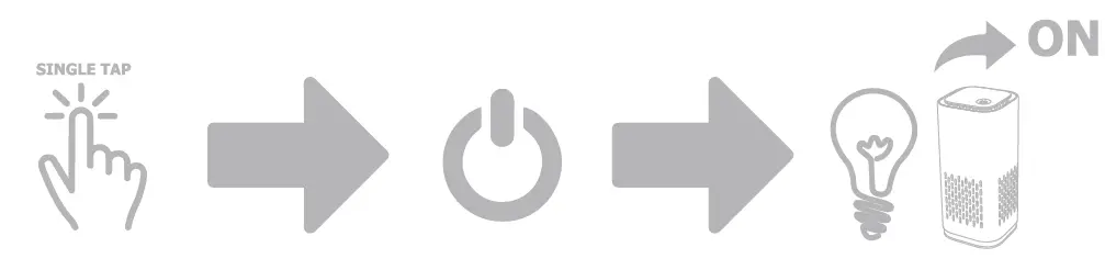 KIKI-Pure-Air-Purifier-fig3