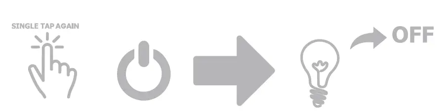 KIKI-Pure-Air-Purifier-fig4