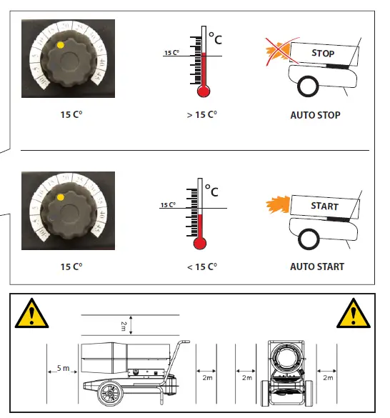 Gude-GD-30-TI-Diesel-Air-Heater-5