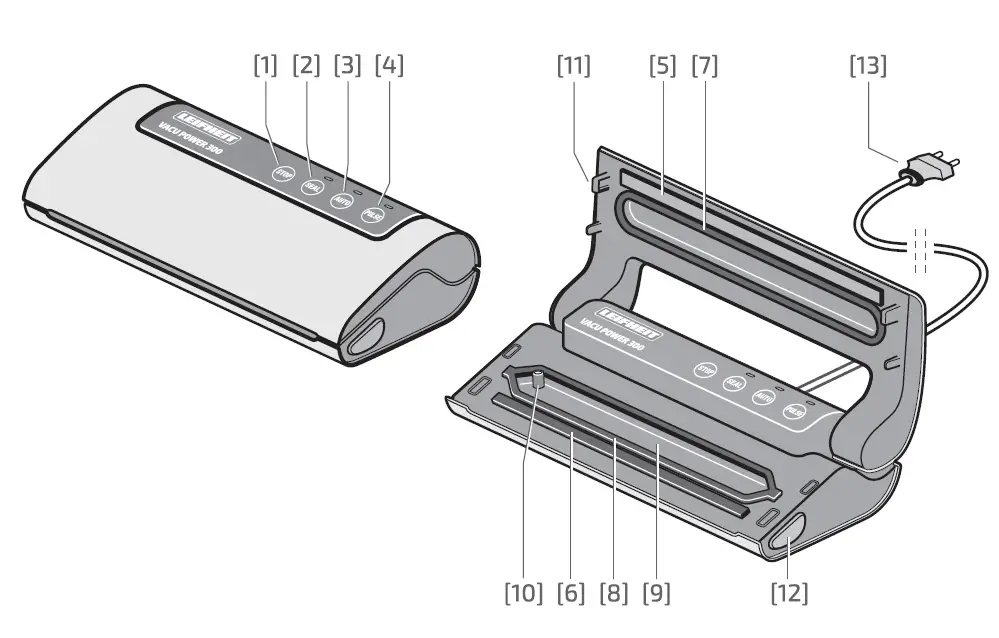 LEIFHEIT VACU Power 300 2